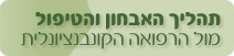 תהליך האבחון והטיפול בקליניקה לאירידיולוגיה